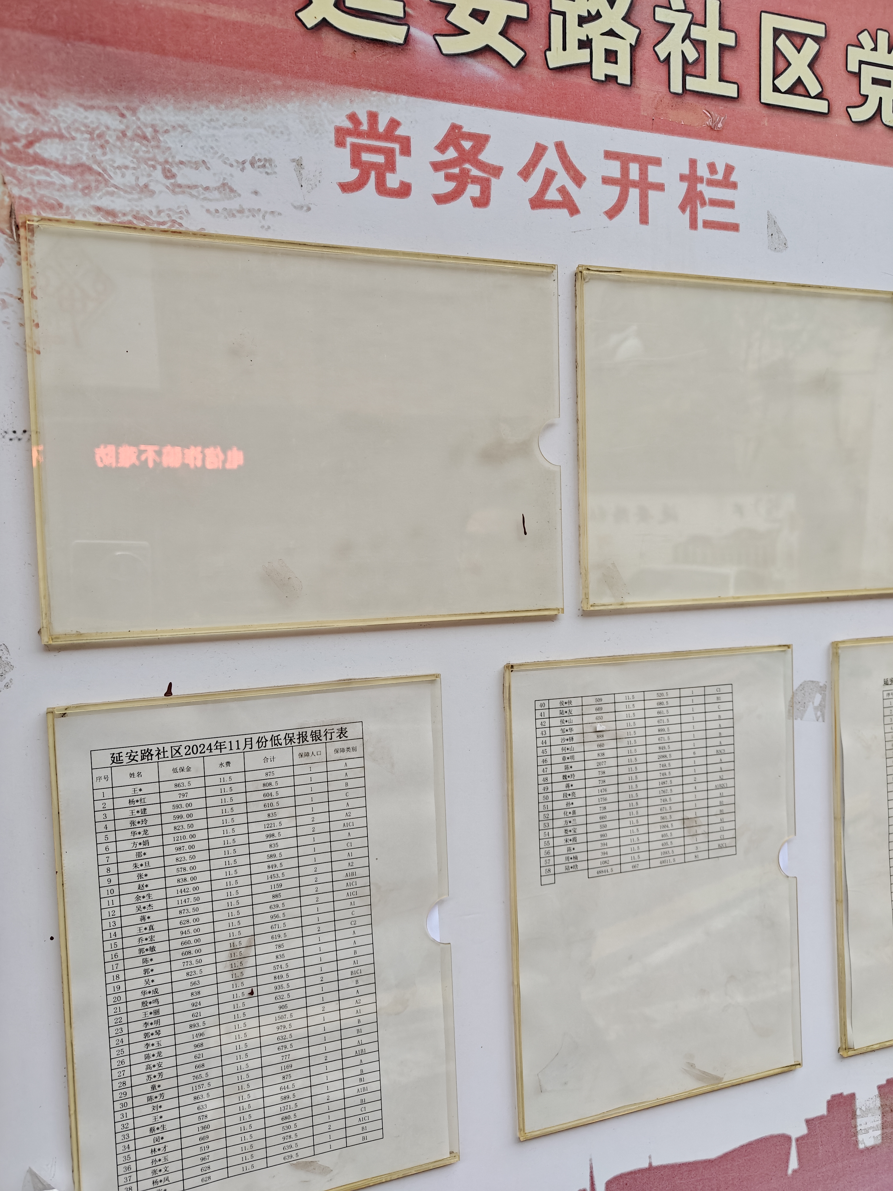 2024年11月治淮街道惠民惠农资金线下公开栏展示